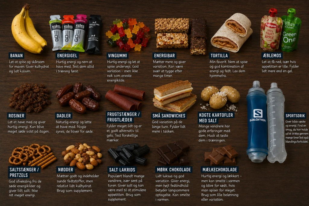 Eksempler på energi og væske til lange marcher, herunder banan, energigel, vingummi, energibarer, tortilla, frugtmos, rosiner, dadler og sportsdrik